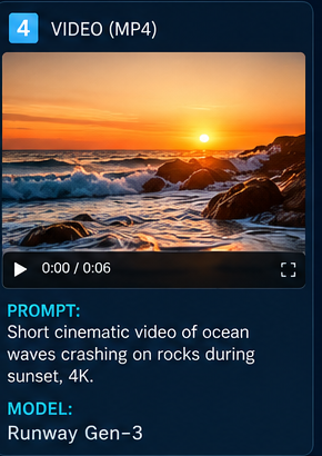 04 Ocean Sunset (Image)